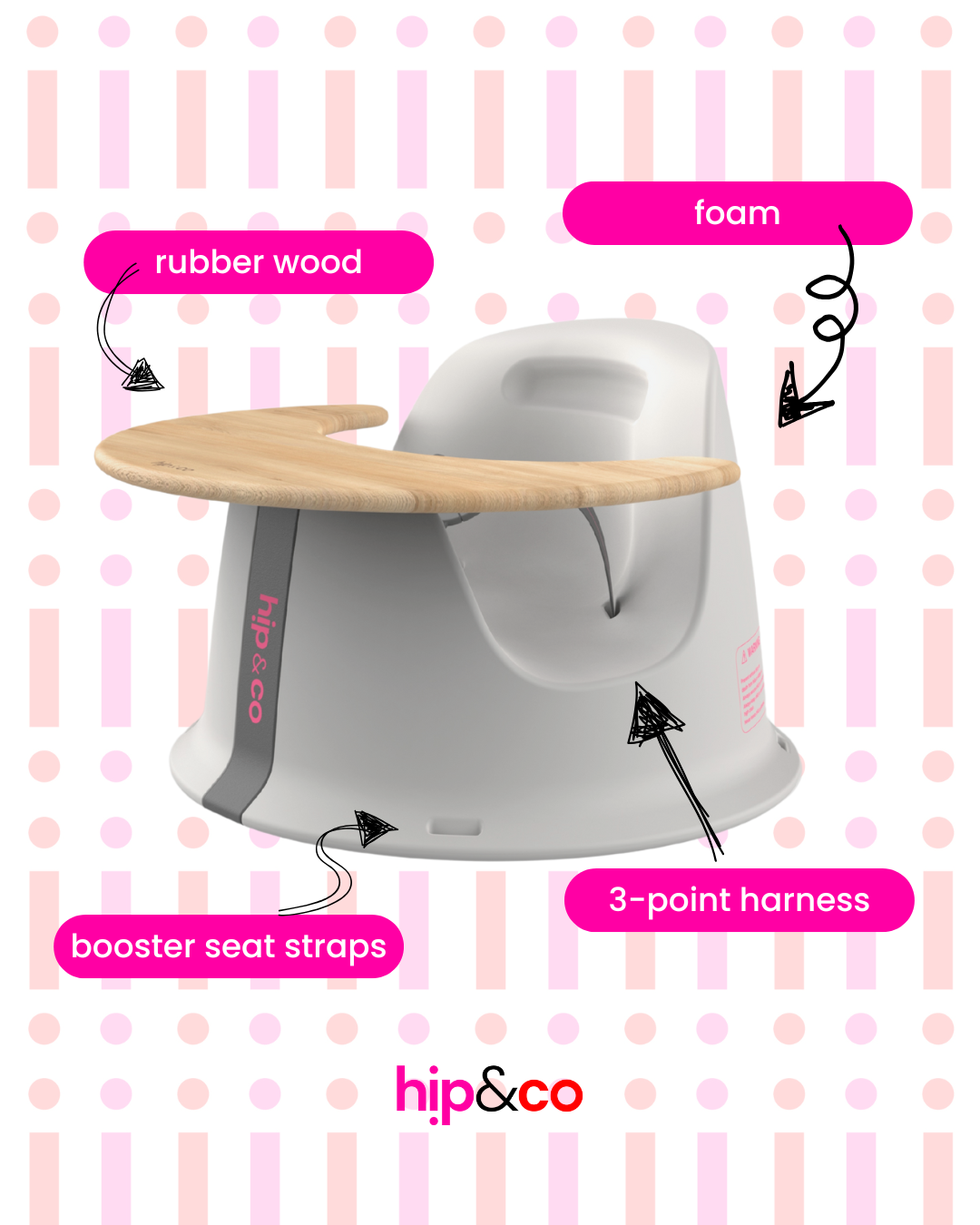 best baby floor seat with tray